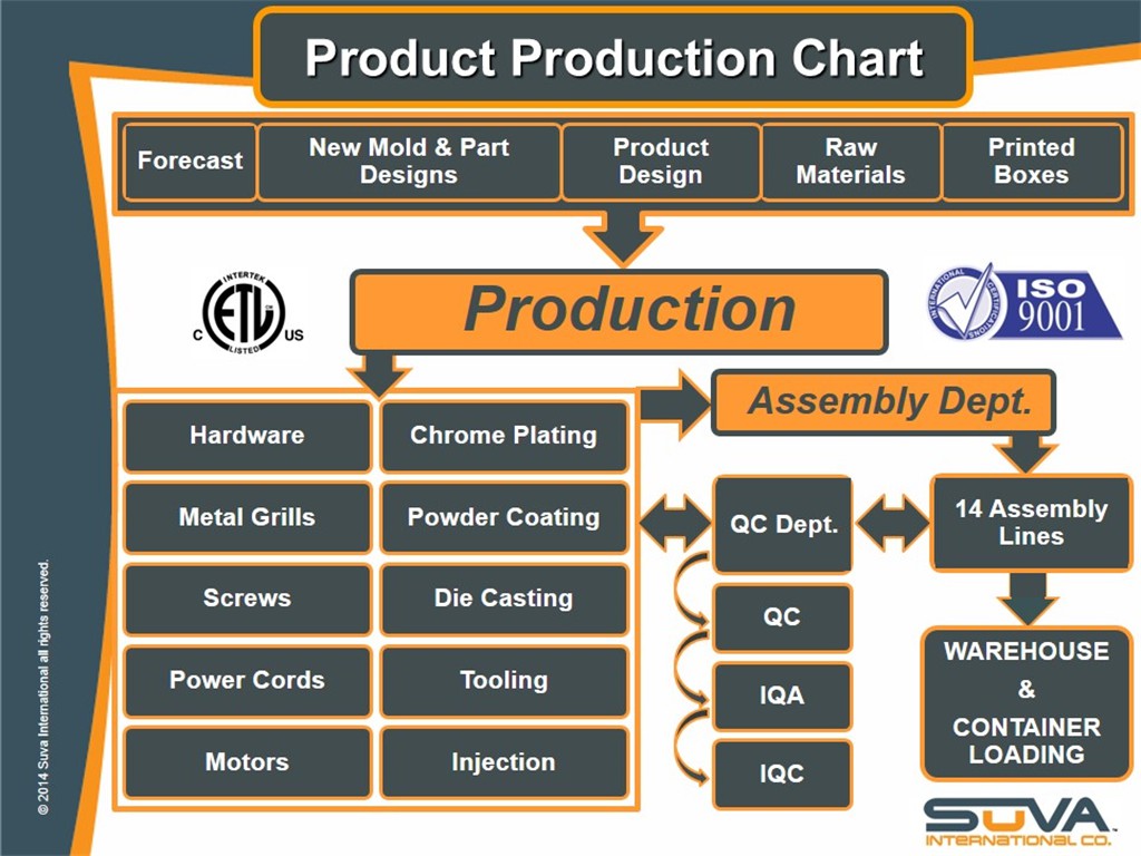 Slide8